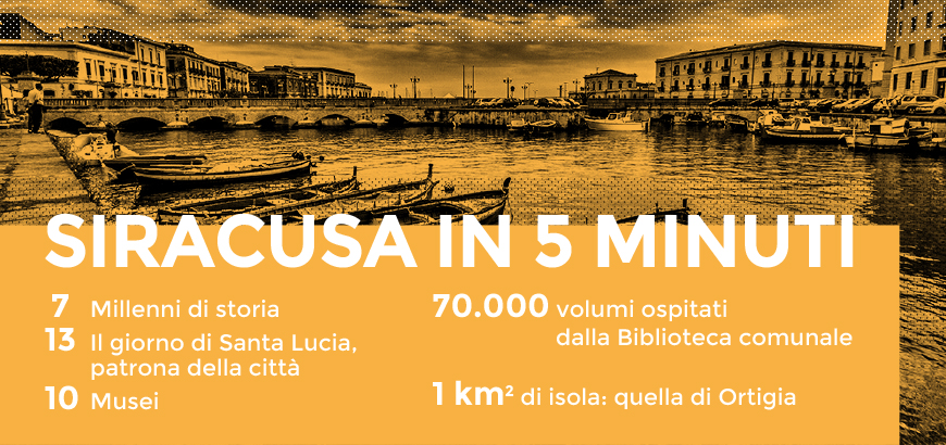 870x410_siracusa 5 min_Citymap_ita